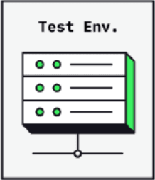 Test Database